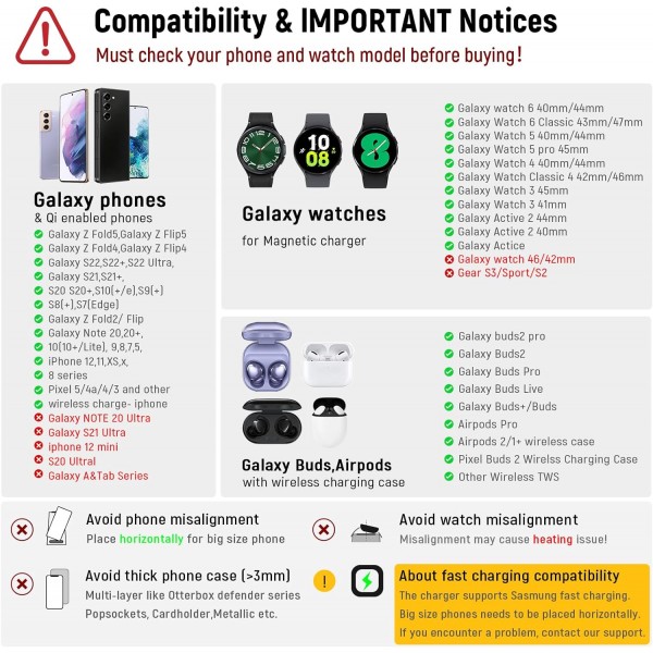 Aimtel Kabellos Ladegerät Kompatibel mit Samsung Galaxy Watch 5 Pro 45mm Ladestation für Galaxy Watch 6 40mm/44mm/6 Classic43/47mm/5/4/3/Active 2/Galaxy S23/S23+/Ultra/S22/S21/S20/Z Flip5/Z Fold5/Buds