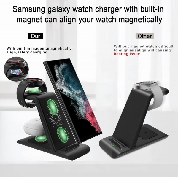 Aimtel Kabellos Ladegerät Kompatibel mit Samsung Galaxy Watch 5 Pro 45mm Ladestation für Galaxy Watch 6 40mm/44mm/6 Classic43/47mm/5/4/3/Active 2/Galaxy S23/S23+/Ultra/S22/S21/S20/Z Flip5/Z Fold5/Buds